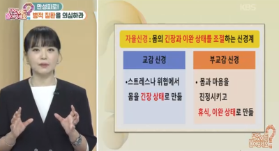 [무엇이든물어보세요] 백년 습관, 만성피로